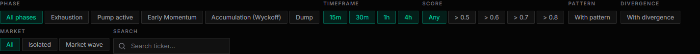 Pump & Dump Detector filters