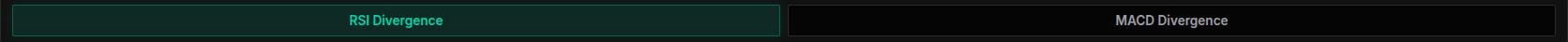 Indicator toggle — switch between RSI and MACD divergence detection